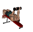 Dumbbell Press - Decline Reverse